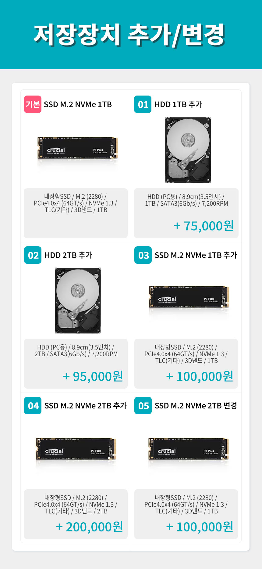 저장장치 변경 - 기본 M.2 NVMe 1TB