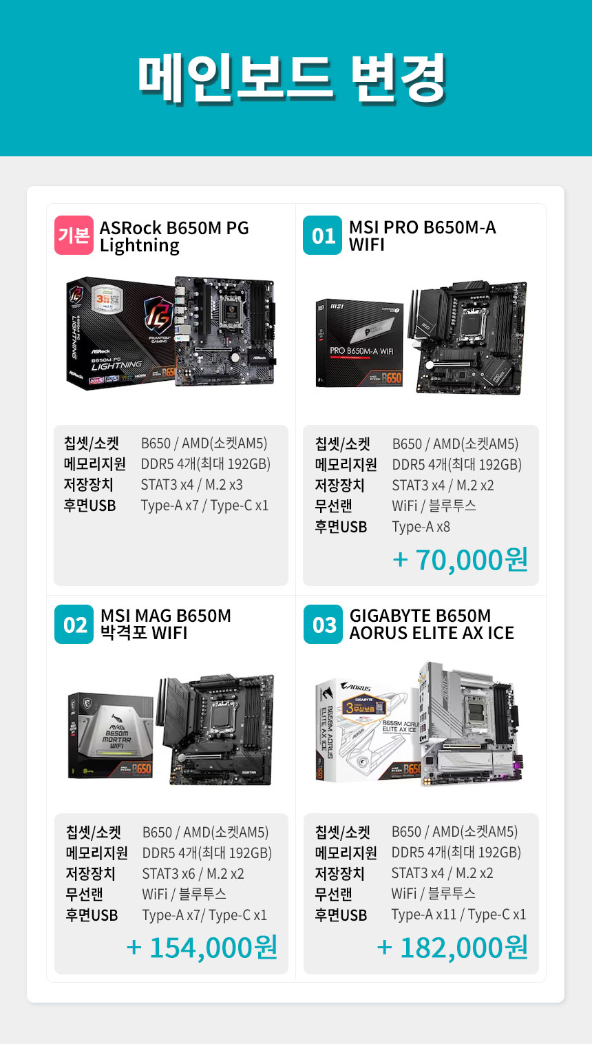 메인보드 변경 - 기본 ASRock B760M-HDV/M.2 D5