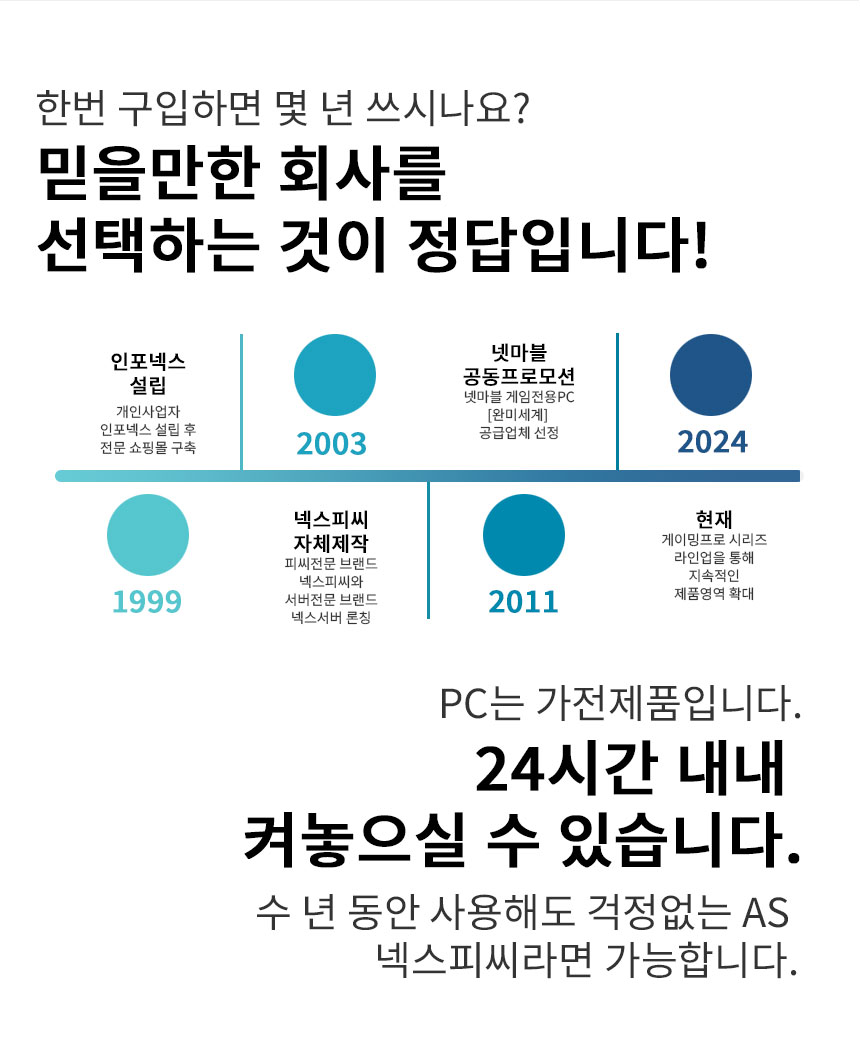 믿을만한 회사를 선택하세요.